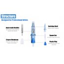 Round Liner - 20 Nadelmodule - 0.25 Long Taper